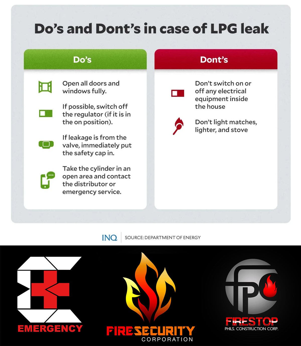 4 safety tips you should remember on LPG leakage dos and don’ts