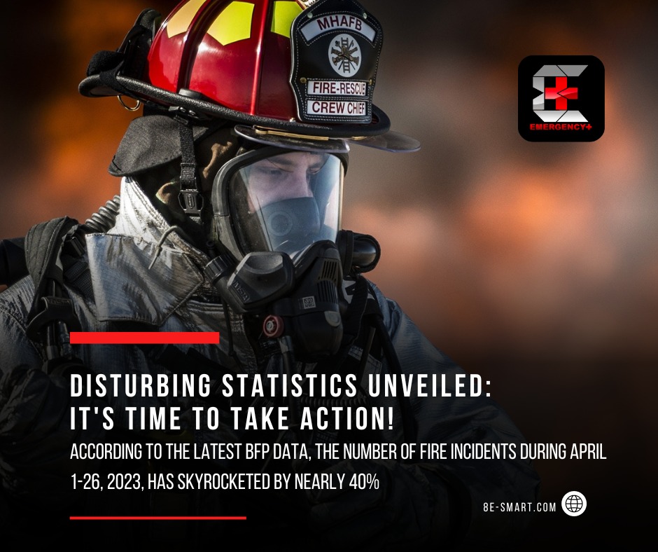 PH Records 40% Increase in Fire Incidents During Summer Season – BFP Calls for Vigilance