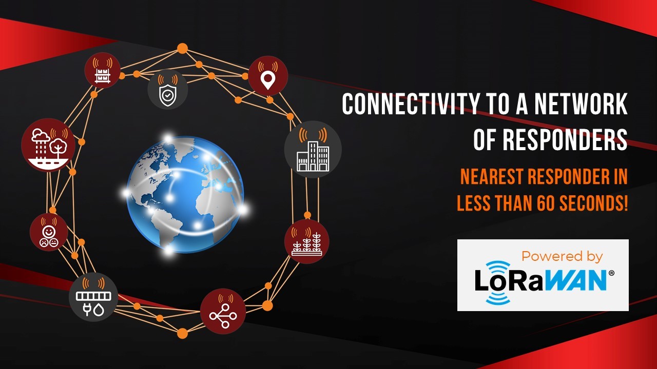 8E LoraWan Power