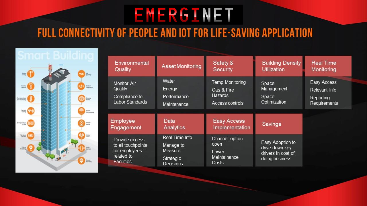 8E-MEERAS-Future-LoraWan EmergiNet