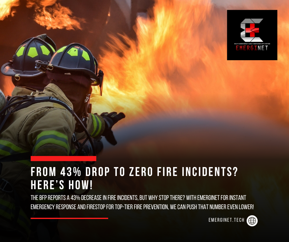 From 43% Drop to Zero: How EmergiNet and Firestop Can Supercharge the BFP’s Success